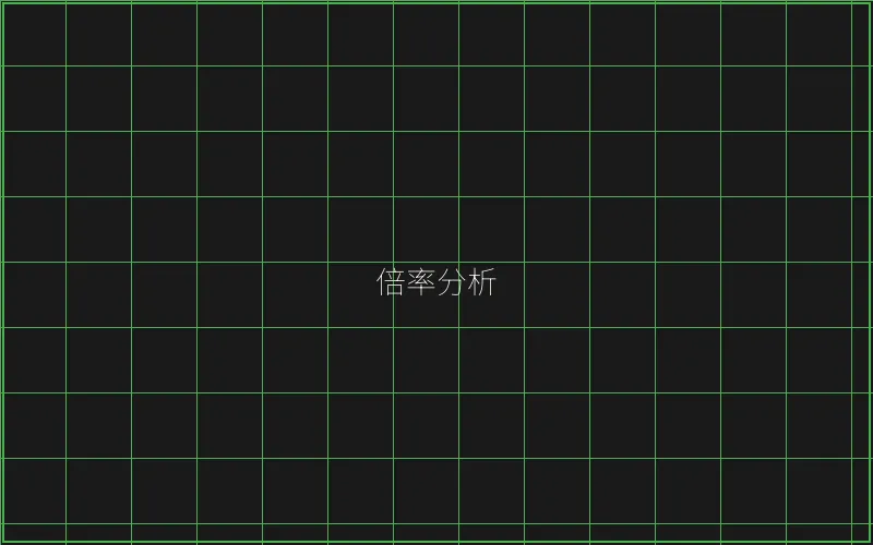 炸金花倍率收益数据 - 麻将糊了